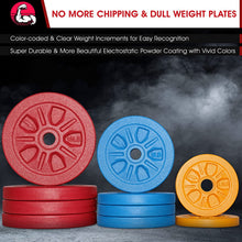 Load image into Gallery viewer, STOZM Supreme Fitness Cast Iron 1 Inch Hole Weight Plates Set 65 lbs for Weightlifting, Strength Training, Work Out (2x2.5lbs, 4x5lbs, 4x10lbs)
