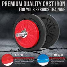 Load image into Gallery viewer, STOZM Supreme Fitness Cast Iron 1 Inch Hole Weight Plates Set 65 lbs for Weightlifting, Strength Training, Work Out (2x2.5lbs, 4x5lbs, 4x10lbs)
