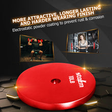 Load image into Gallery viewer, STOZM Premium Solid Steel 1-inch Weight Plates - Set of 12 x 5lbs
