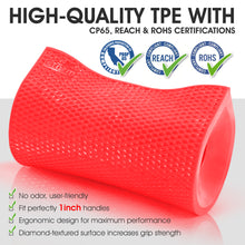 Load image into Gallery viewer, STOZM Max Grips for Dumbbells 5.3-Inch Length with Ergonomic Design – Extreme Barbell Grips 2.25 Inch &amp; 2.75 Inch Outer Diameter
