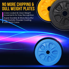 Load image into Gallery viewer, STOZM Supreme Fitness Cast Iron 1 Inch Hole Weight Plates Set 65 lbs for Weightlifting, Strength Training, Work Out (2x2.5lbs, 4x5lbs, 4x10lbs)
